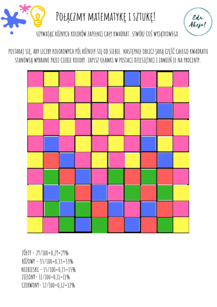 Połączmy matematykę i sztukę!
