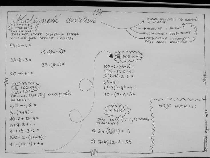 kolejność działań