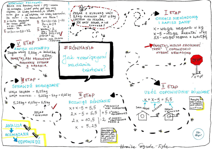 zadania tekstowe.png