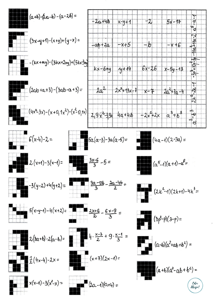 Klasa 7 wyrażenia algebraiczne