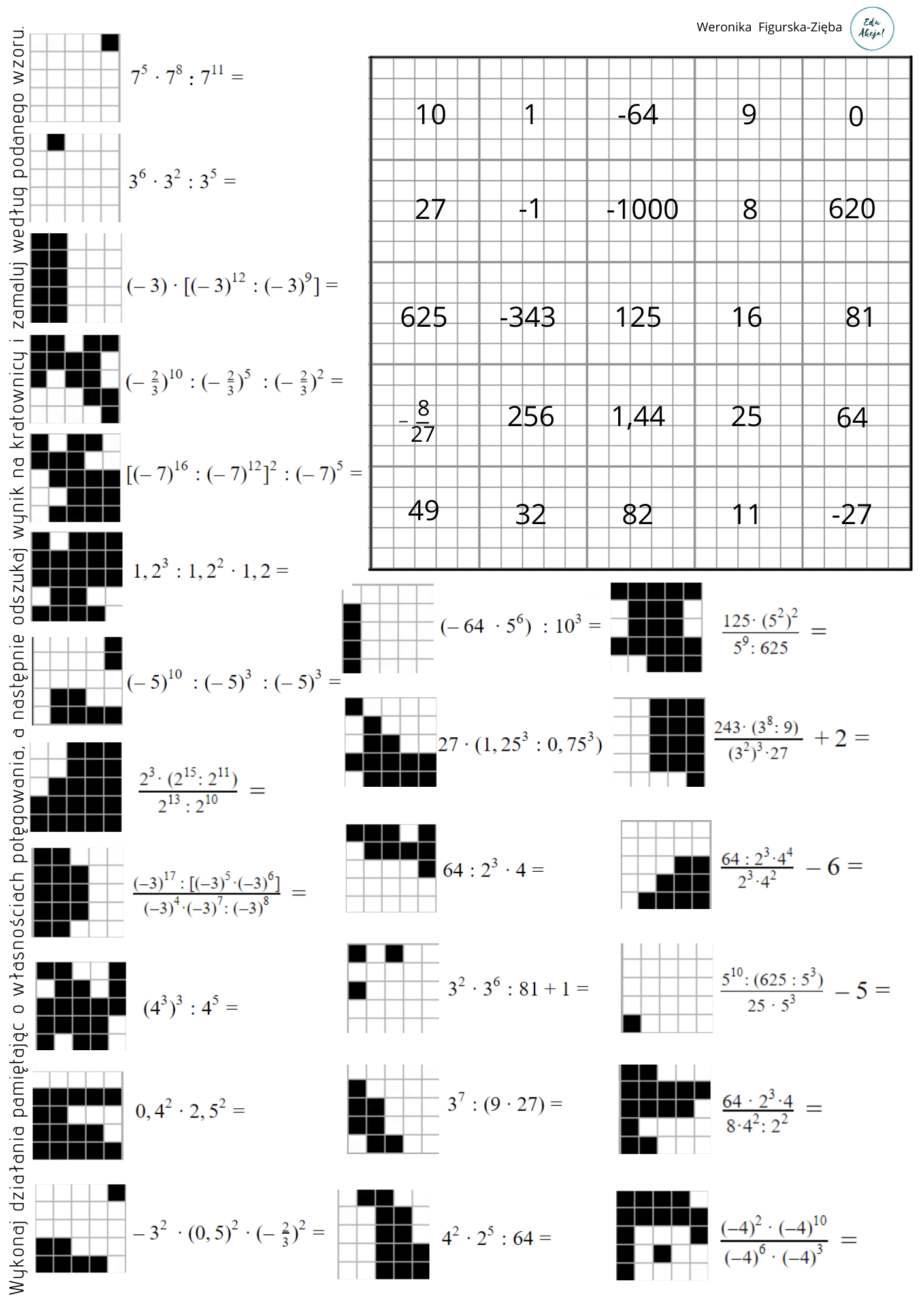 Kodowana matematyka – potęgi