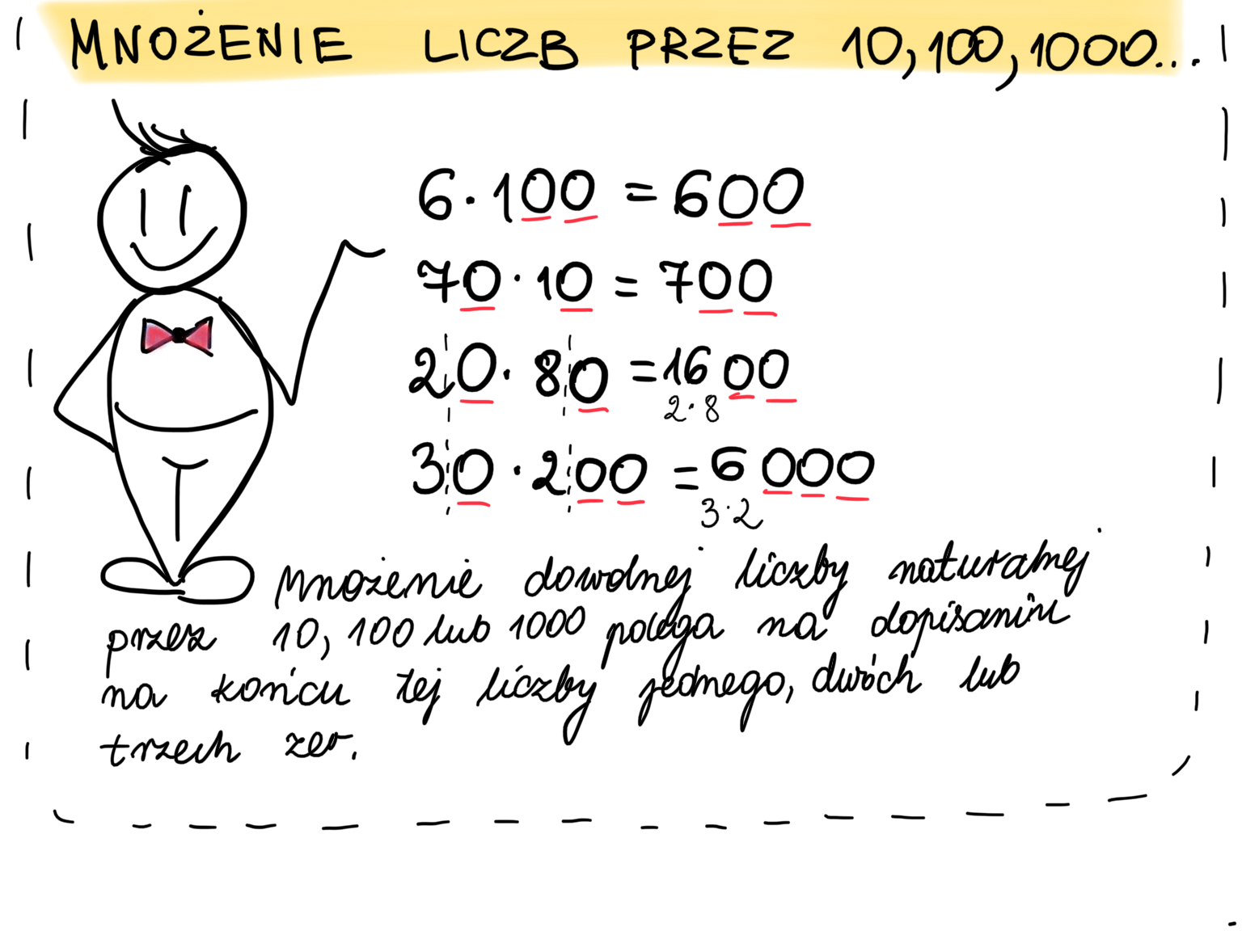 Mnożenie przez 10,100,1000